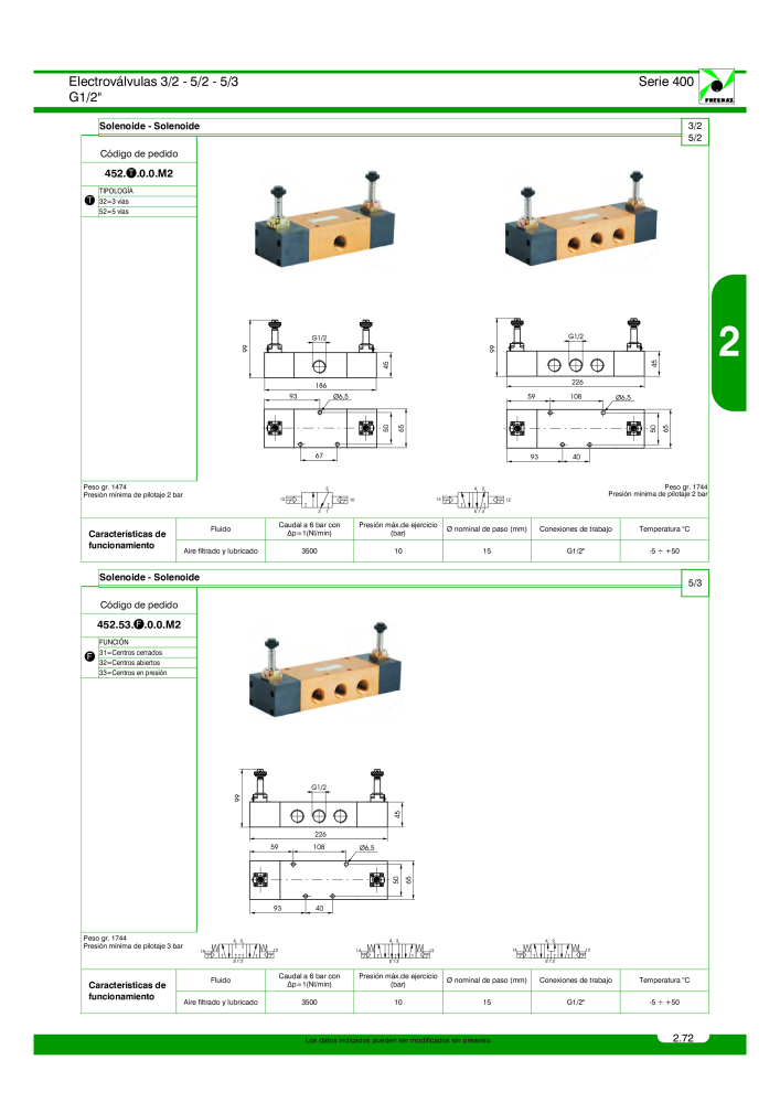 Pneumax - Catálogo Principal Nº: 21221 - Página 271