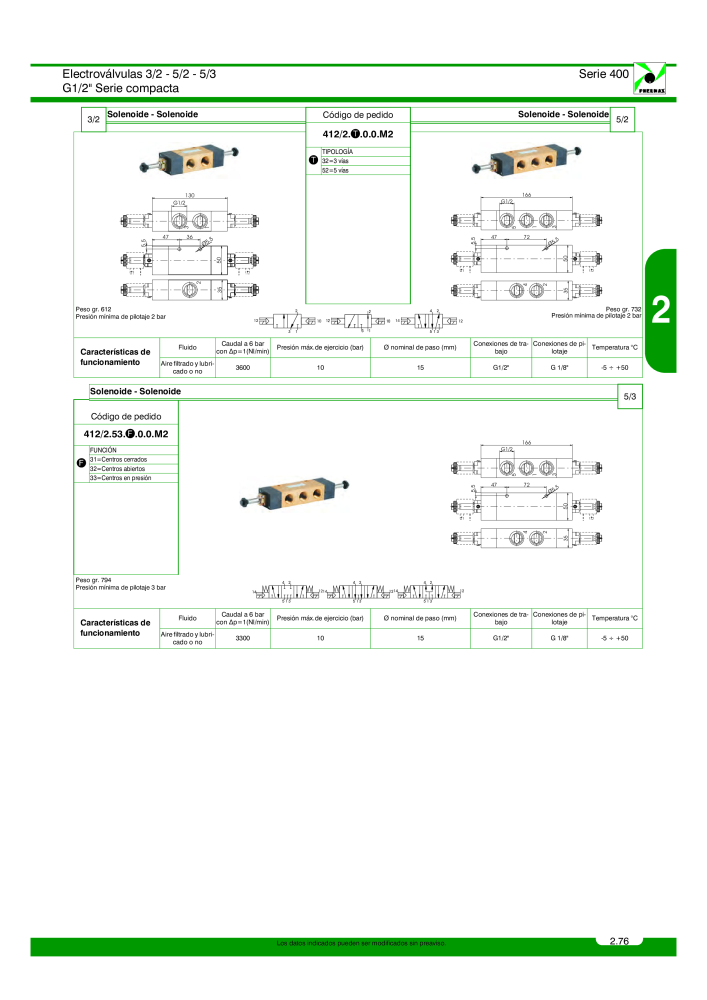 Pneumax - Catálogo Principal Nb. : 21221 - Page 275