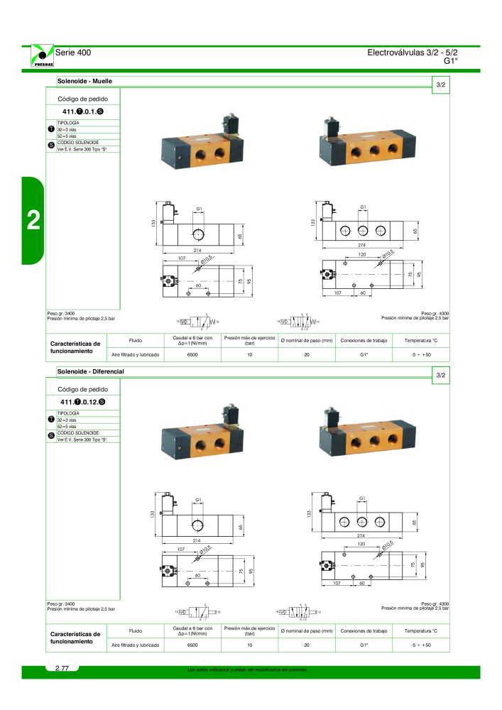 Pneumax - Catálogo Principal Nº: 21221 - Página 276