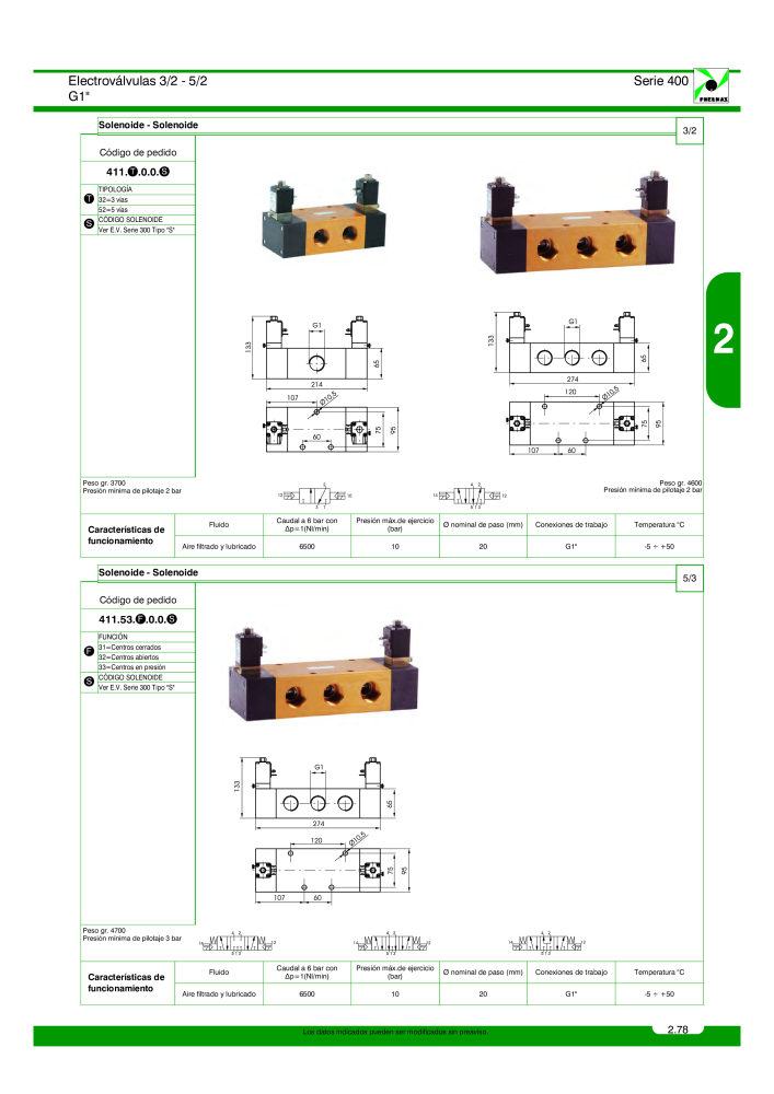 Pneumax - Catálogo Principal Nº: 21221 - Página 277