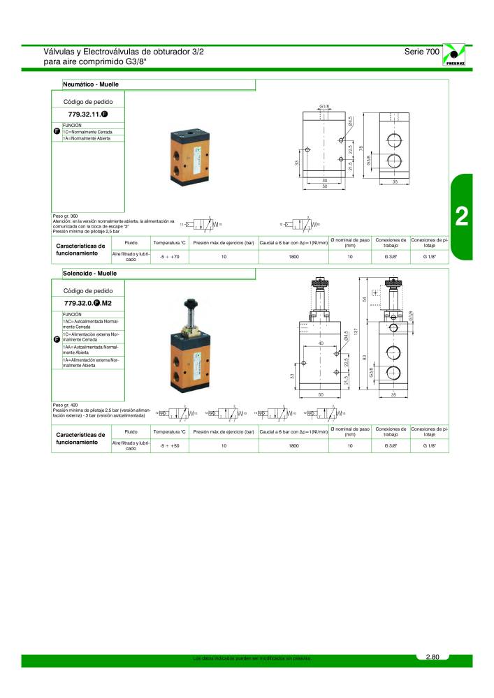 Pneumax - Catálogo Principal Nº: 21221 - Página 279