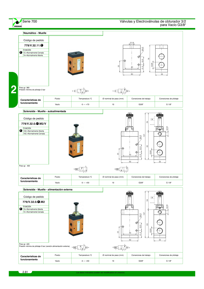 Pneumax - Catálogo Principal Nº: 21221 - Página 280