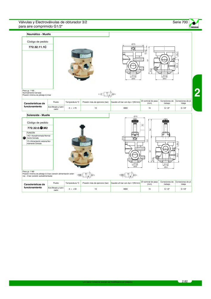 Pneumax - Catálogo Principal Nb. : 21221 - Page 281