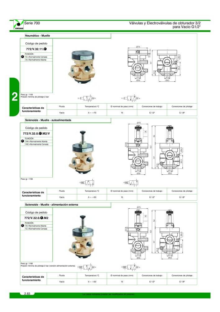 Pneumax - Catálogo Principal Nb. : 21221 - Page 282