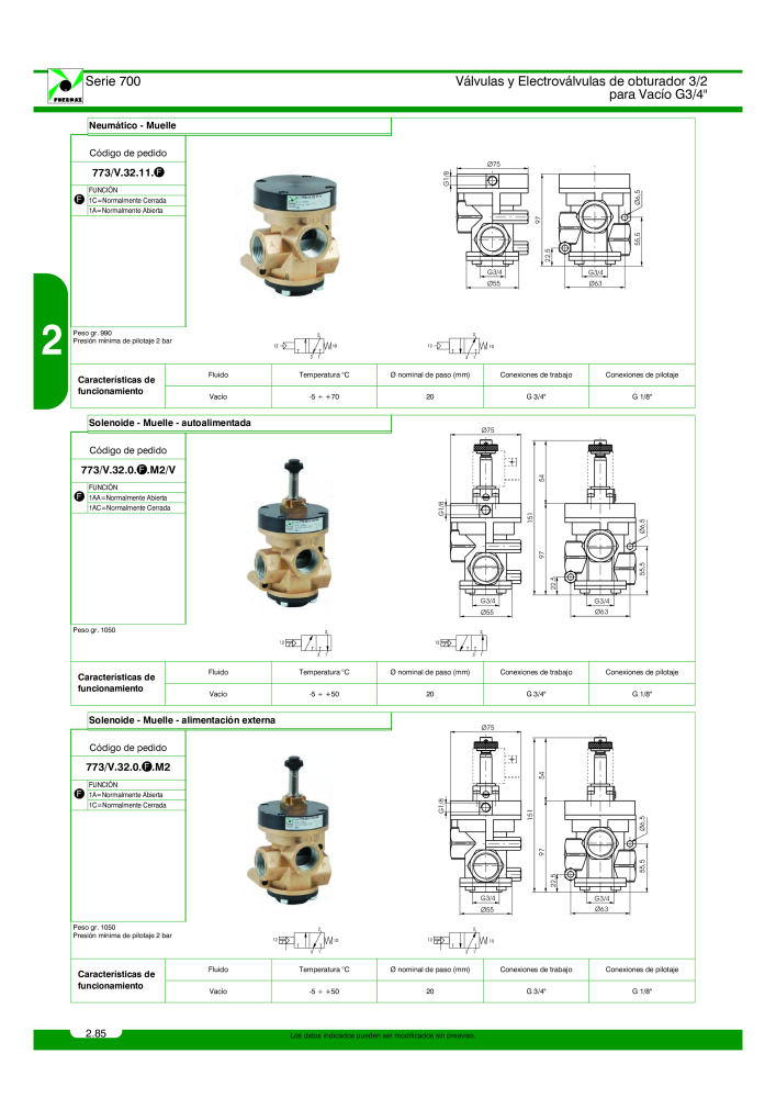 Pneumax - Catálogo Principal Nº: 21221 - Página 284