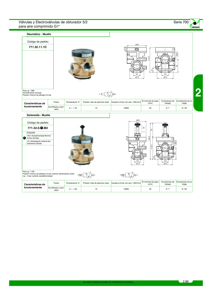 Pneumax - Catálogo Principal NO.: 21221 - Page 285