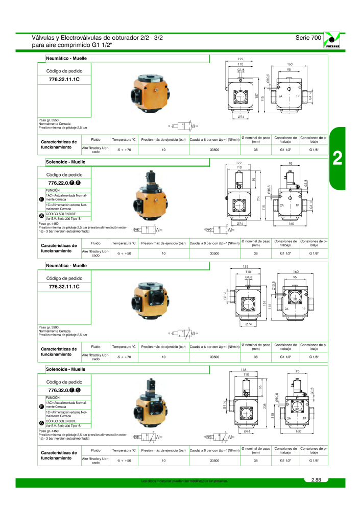 Pneumax - Catálogo Principal Nº: 21221 - Página 287