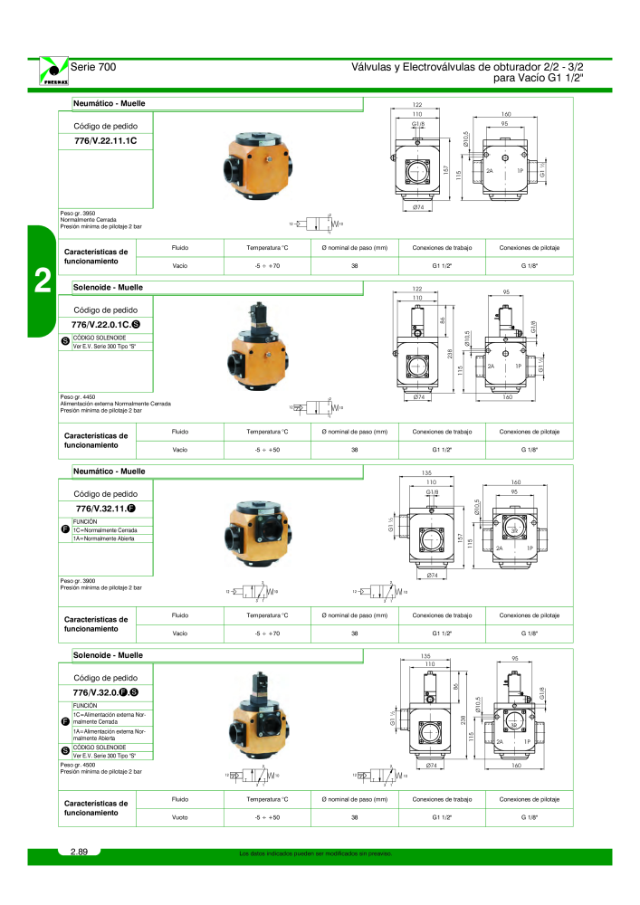 Pneumax - Catálogo Principal Nº: 21221 - Página 288