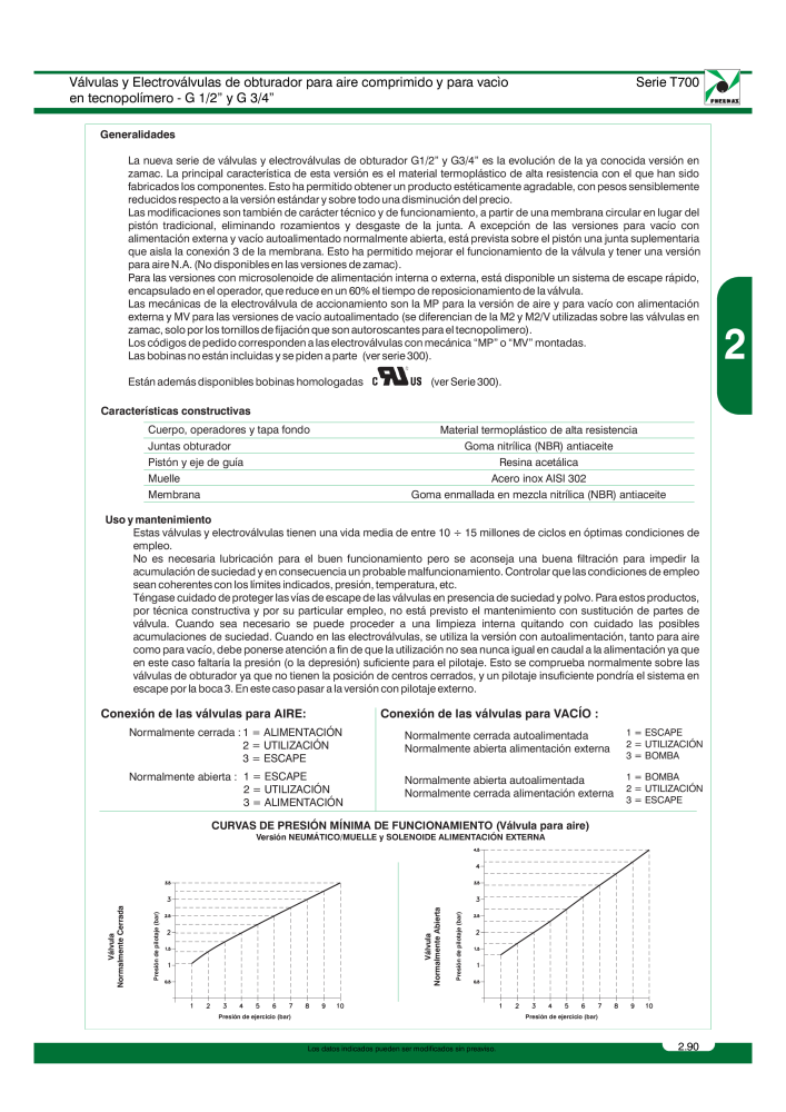 Pneumax - Catálogo Principal NO.: 21221 - Page 289