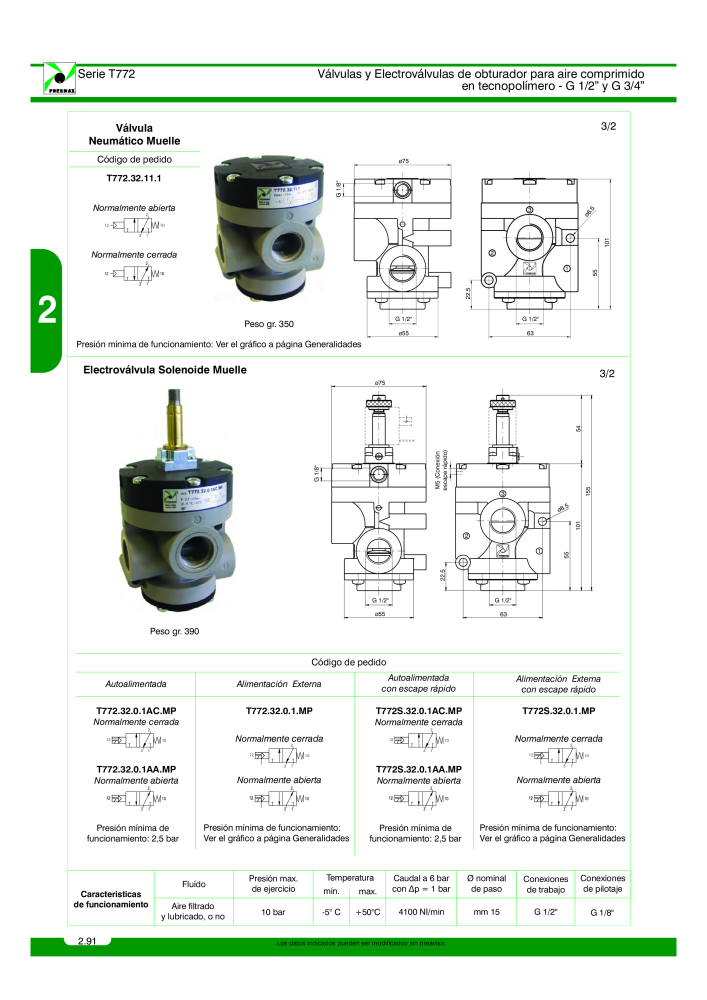 Pneumax - Catálogo Principal NO.: 21221 - Page 290