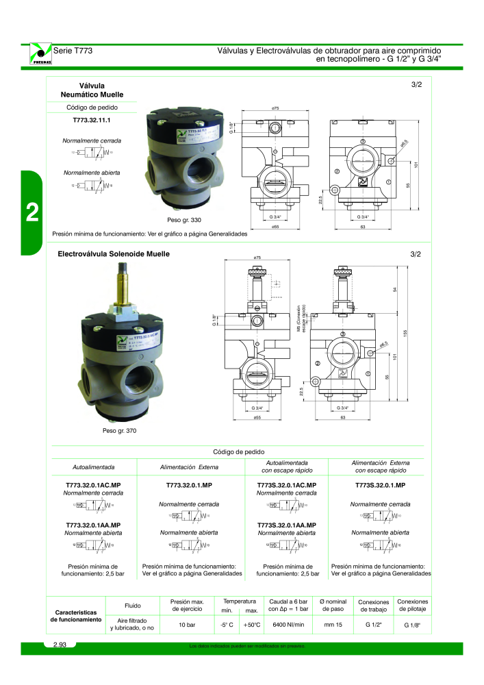 Pneumax - Catálogo Principal NO.: 21221 - Page 292