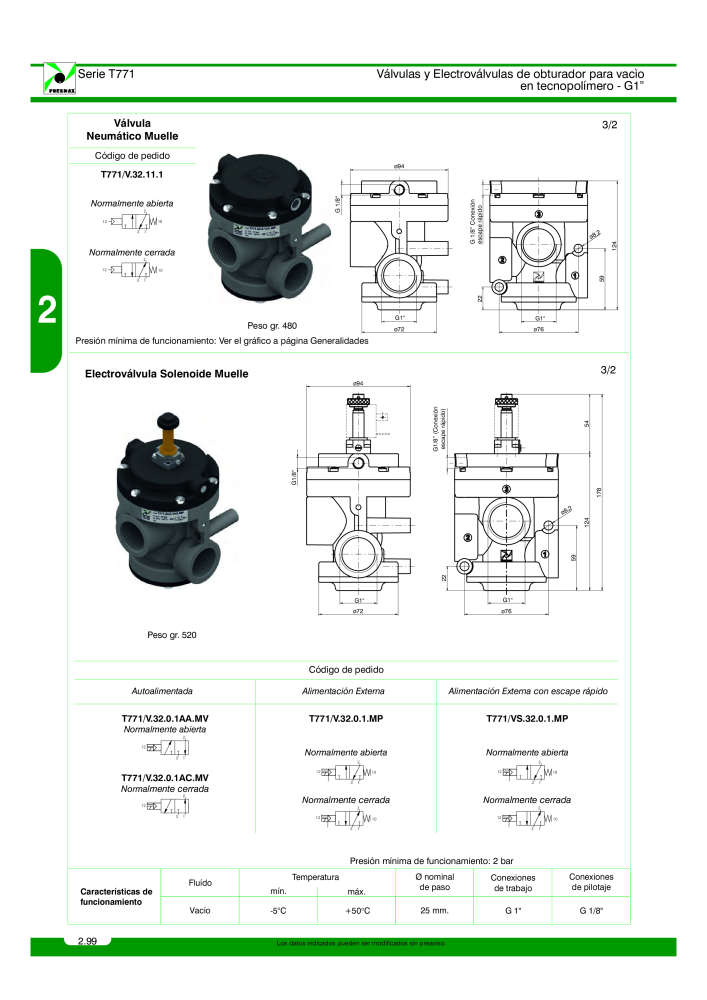 Pneumax - Catálogo Principal Nb. : 21221 - Page 298