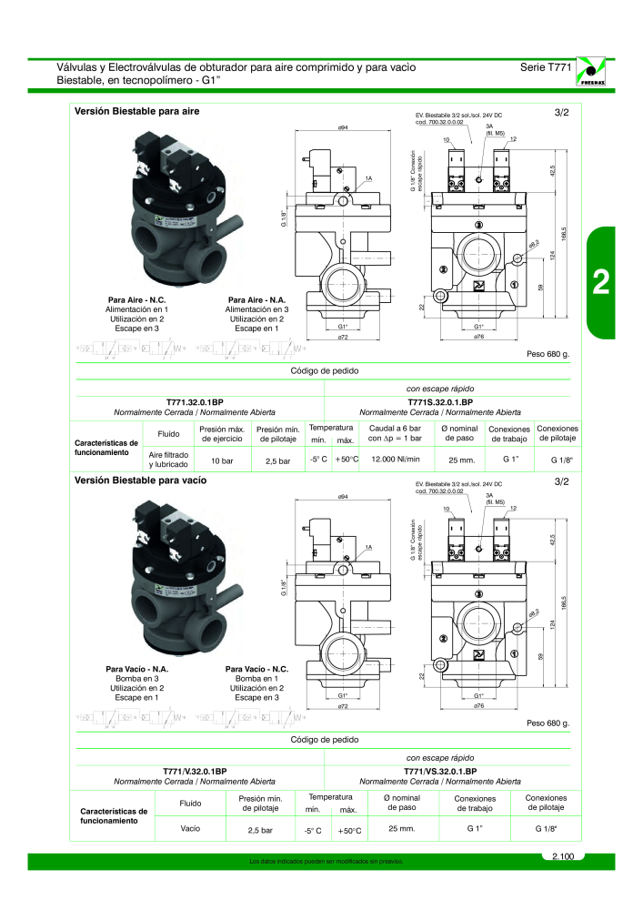 Pneumax - Catálogo Principal NO.: 21221 - Page 299