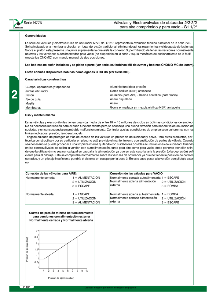 Pneumax - Catálogo Principal n.: 21221 - Pagina 300