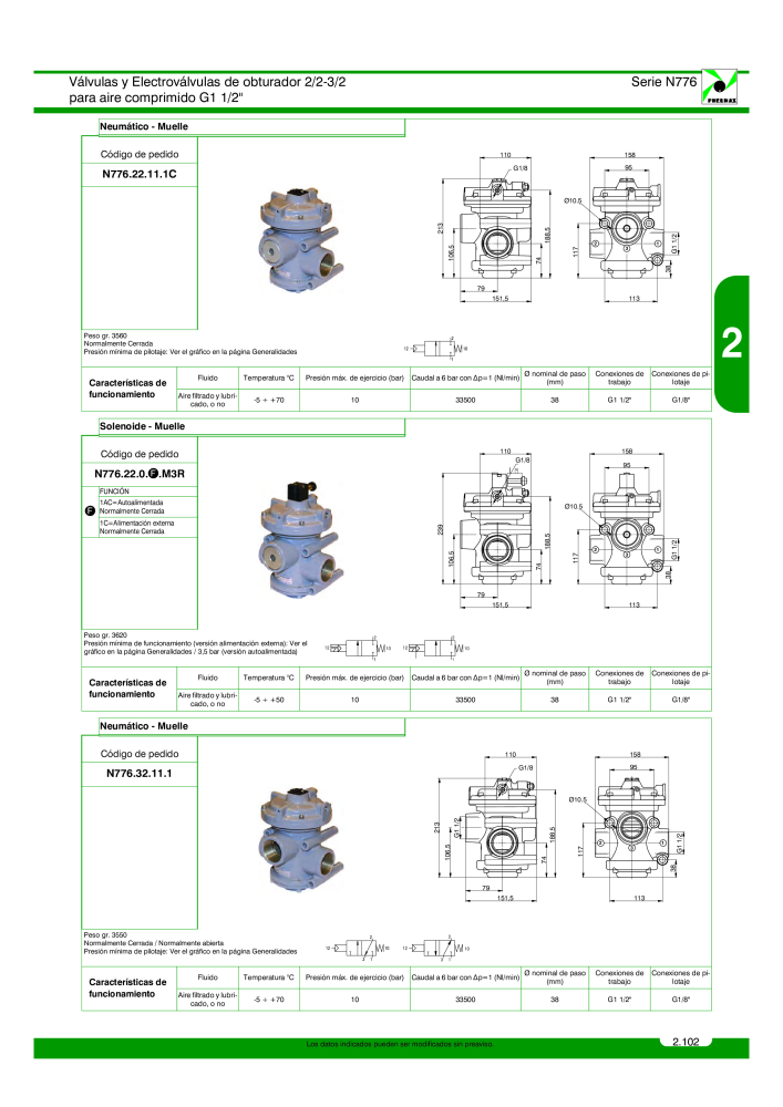 Pneumax - Catálogo Principal Nº: 21221 - Página 301