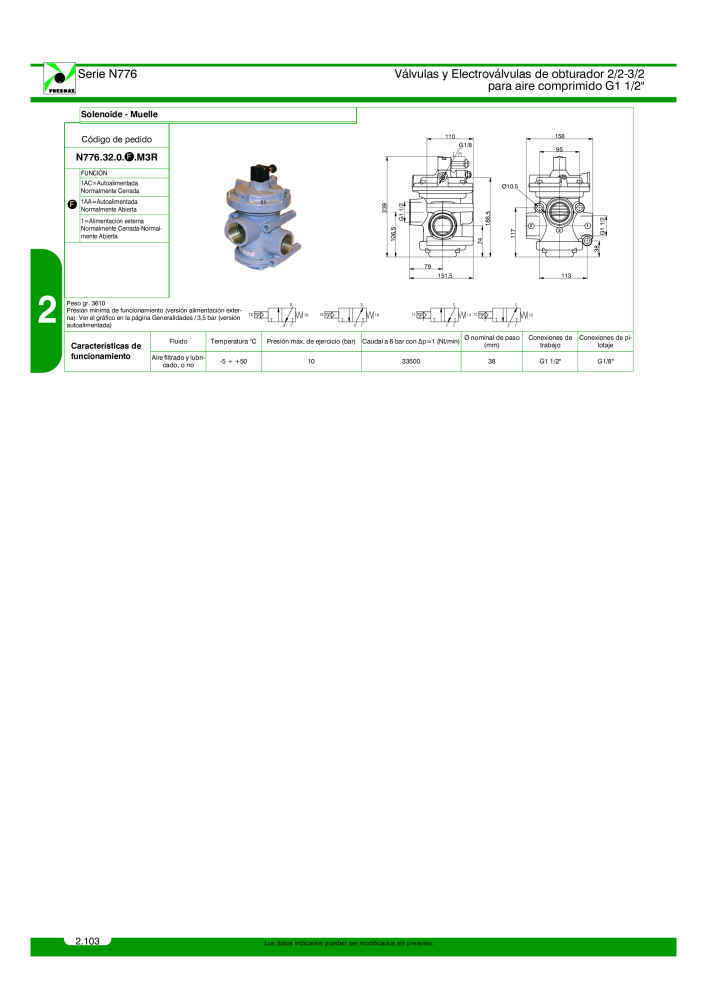 Pneumax - Catálogo Principal NO.: 21221 - Page 302