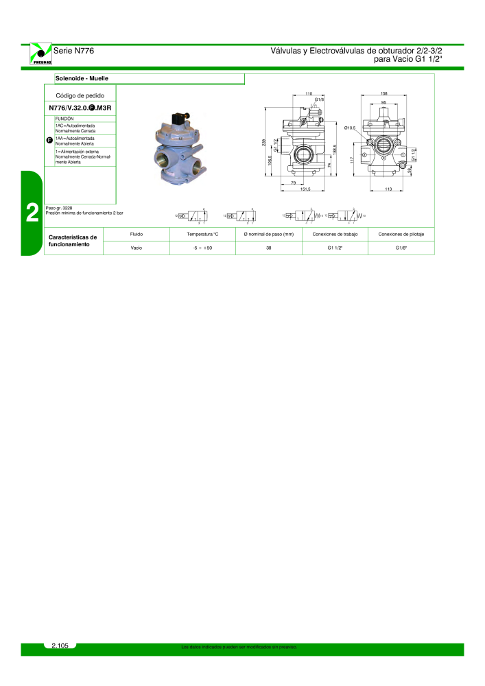 Pneumax - Catálogo Principal Nº: 21221 - Página 304