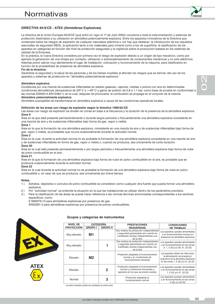 Pneumax - Catálogo Principal NR.: 21221 - Seite 31