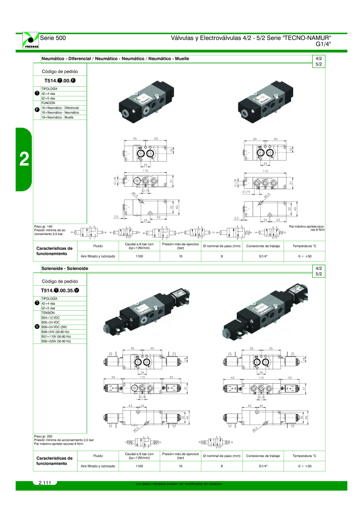 Pneumax - Catálogo Principal Nº: 21221 - Página 310