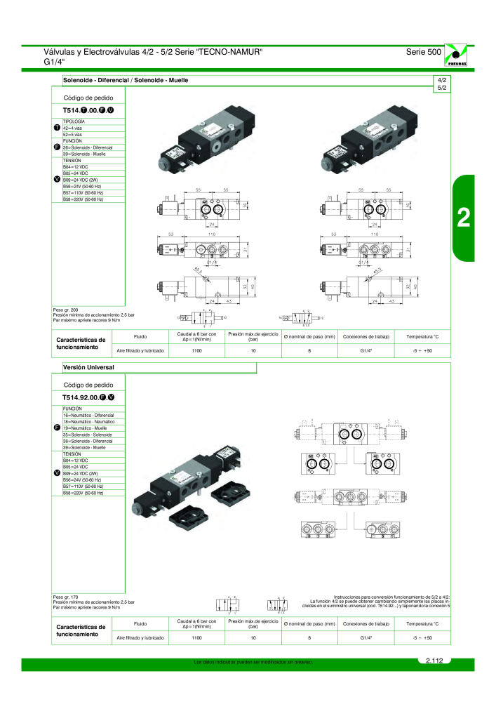 Pneumax - Catálogo Principal Nº: 21221 - Página 311