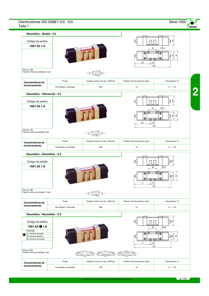 Pneumax - Catálogo Principal Nº: 21221 - Página 313