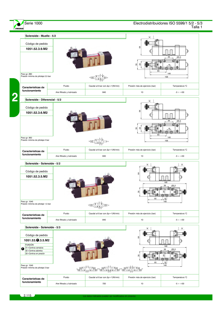 Pneumax - Catálogo Principal Nb. : 21221 - Page 314