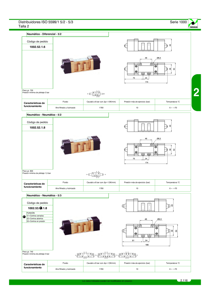 Pneumax - Catálogo Principal Nb. : 21221 - Page 315