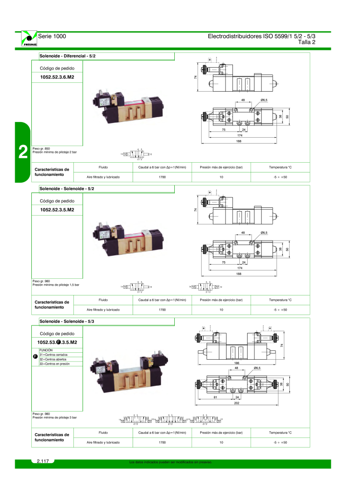 Pneumax - Catálogo Principal NO.: 21221 - Page 316