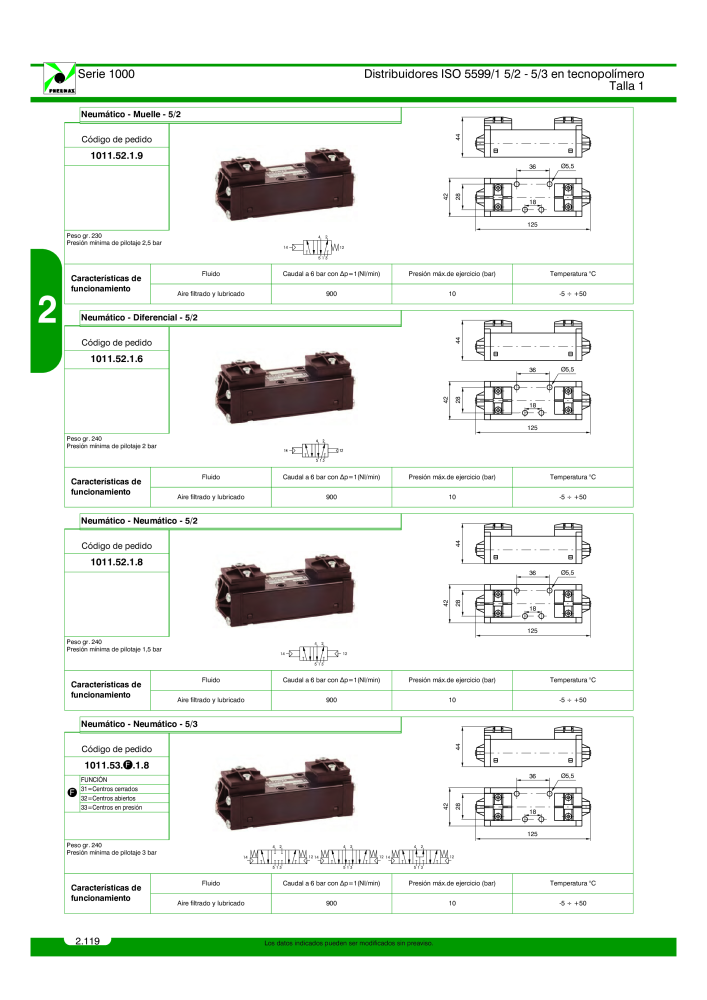 Pneumax - Catálogo Principal Nb. : 21221 - Page 318