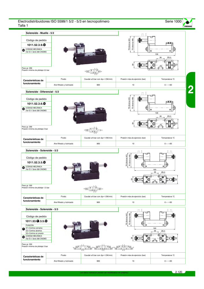 Pneumax - Catálogo Principal Nº: 21221 - Página 319