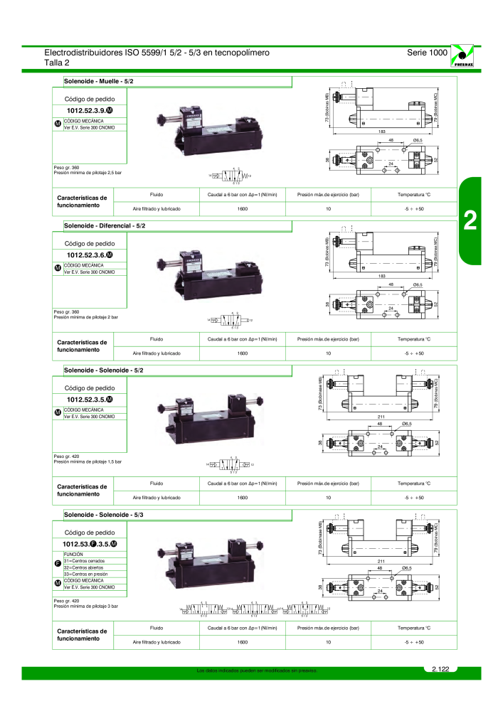 Pneumax - Catálogo Principal Nº: 21221 - Página 321