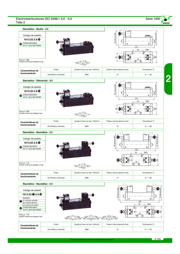 Pneumax - Catálogo Principal NR.: 21221 - Seite 323