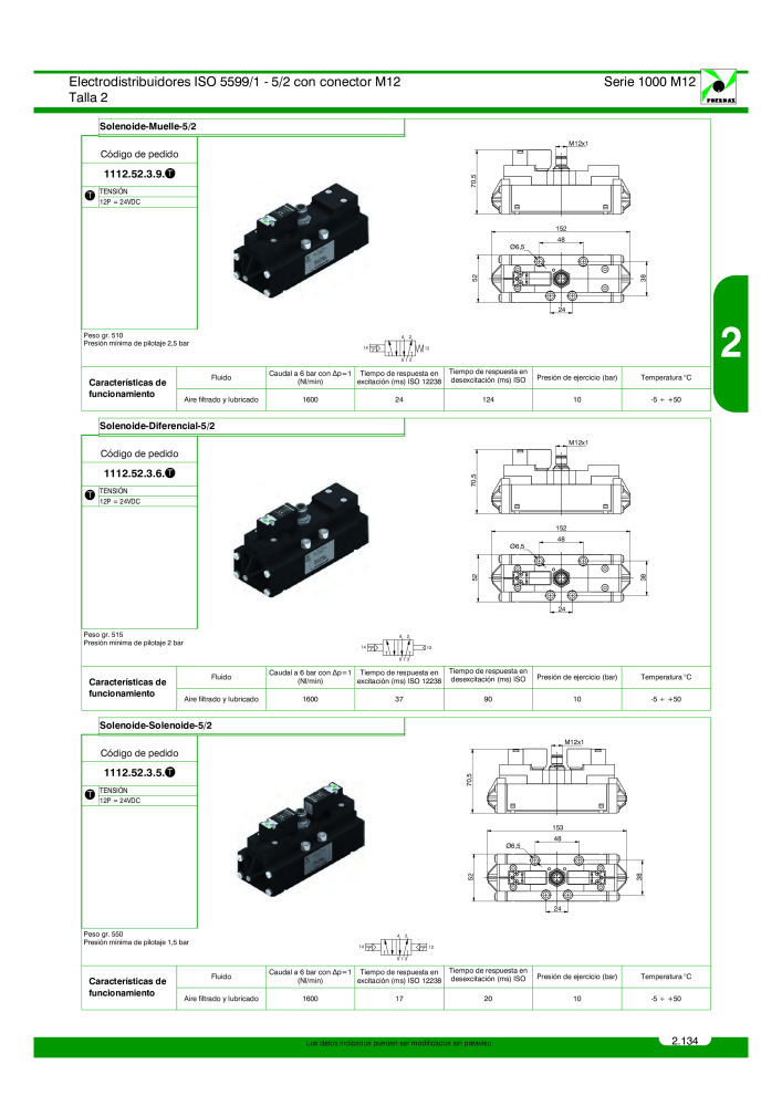 Pneumax - Catálogo Principal NR.: 21221 - Seite 333