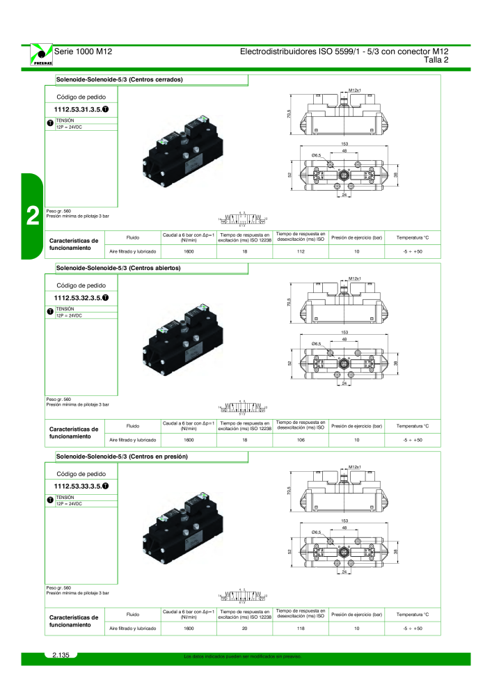 Pneumax - Catálogo Principal Nº: 21221 - Página 334