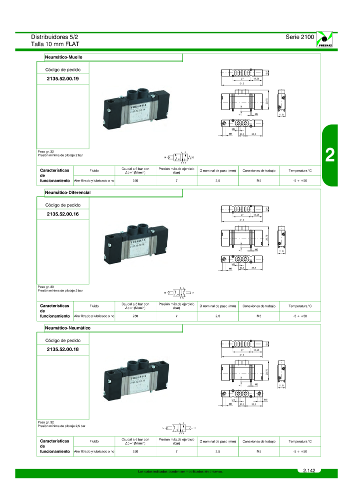 Pneumax - Catálogo Principal Nb. : 21221 - Page 341