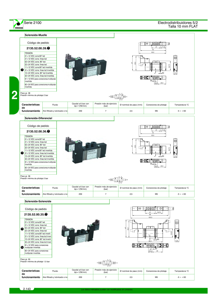 Pneumax - Catálogo Principal Nº: 21221 - Página 342