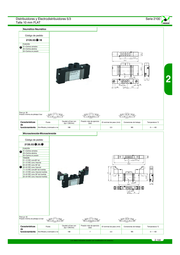 Pneumax - Catálogo Principal Nº: 21221 - Página 343