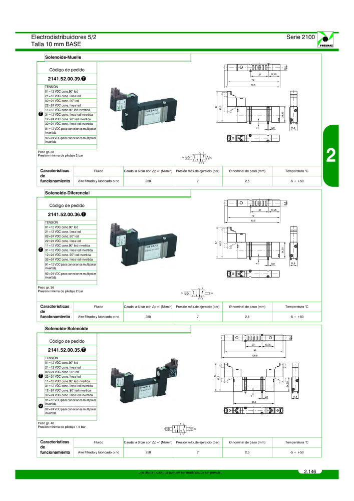 Pneumax - Catálogo Principal NR.: 21221 - Seite 345