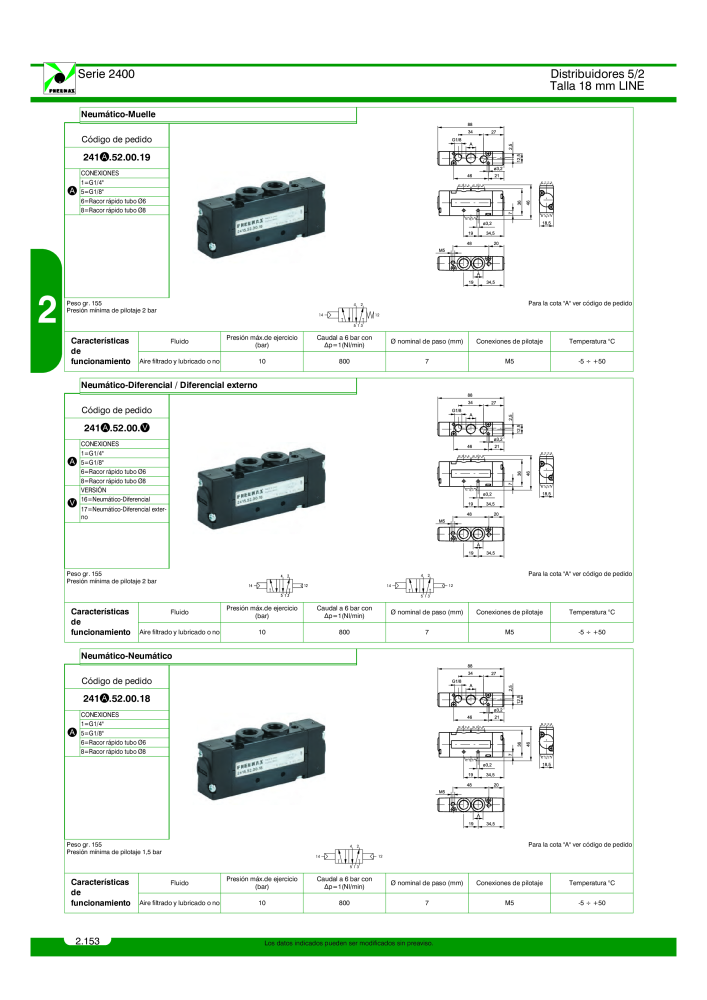 Pneumax - Catálogo Principal Nº: 21221 - Página 352