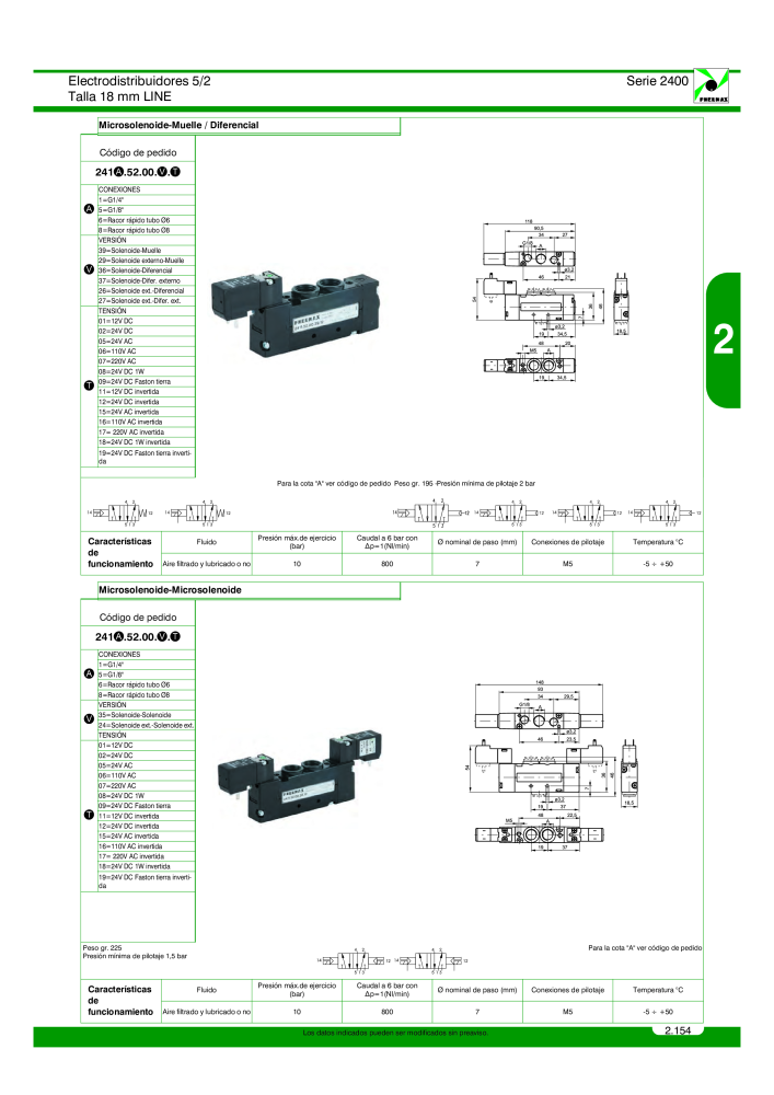 Pneumax - Catálogo Principal Nº: 21221 - Página 353