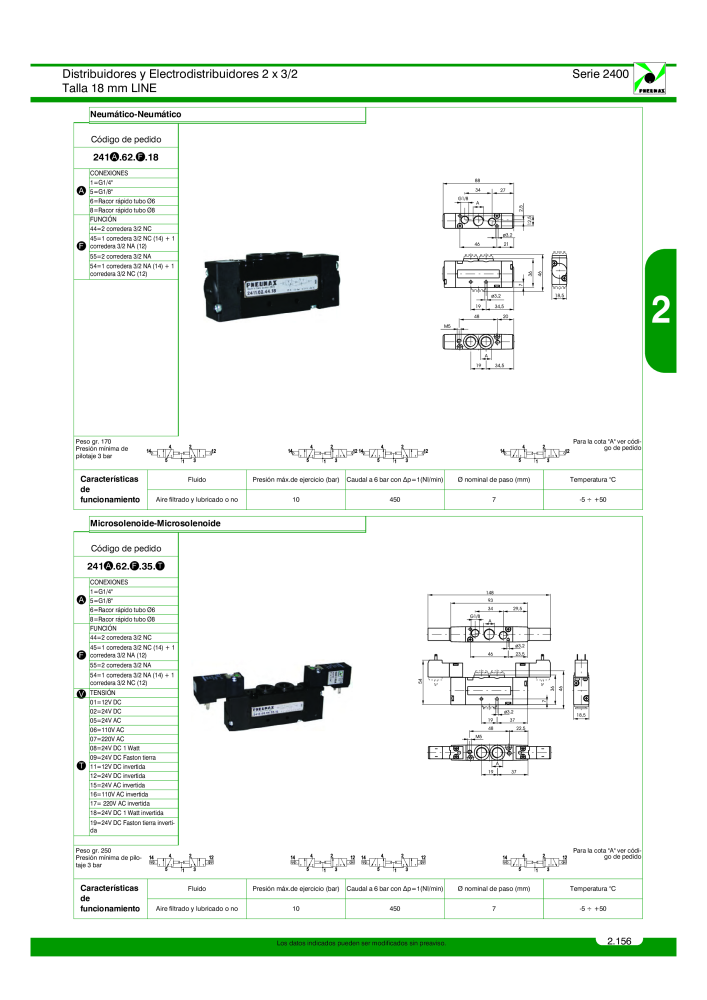 Pneumax - Catálogo Principal NR.: 21221 - Seite 355