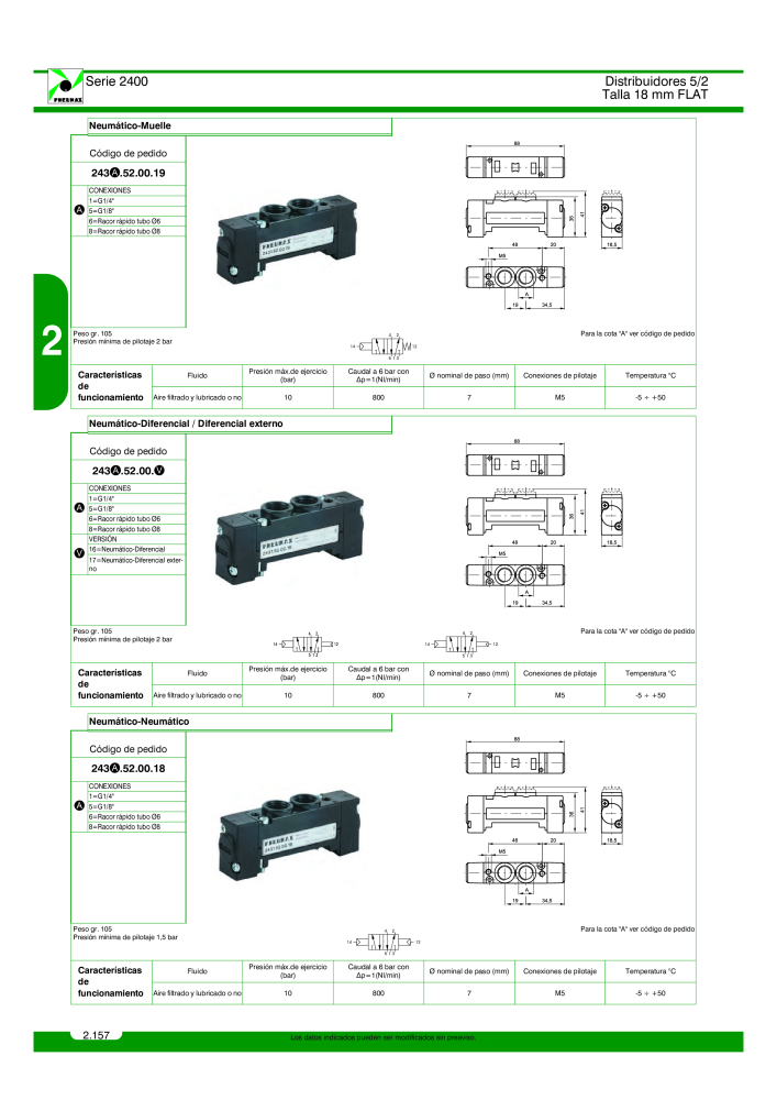 Pneumax - Catálogo Principal n.: 21221 - Pagina 356