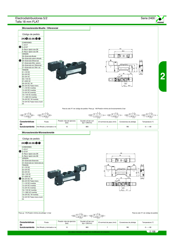 Pneumax - Catálogo Principal NO.: 21221 - Page 357