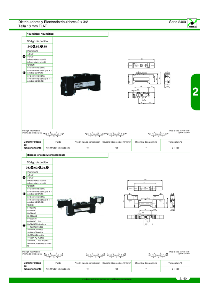 Pneumax - Catálogo Principal NR.: 21221 - Seite 359