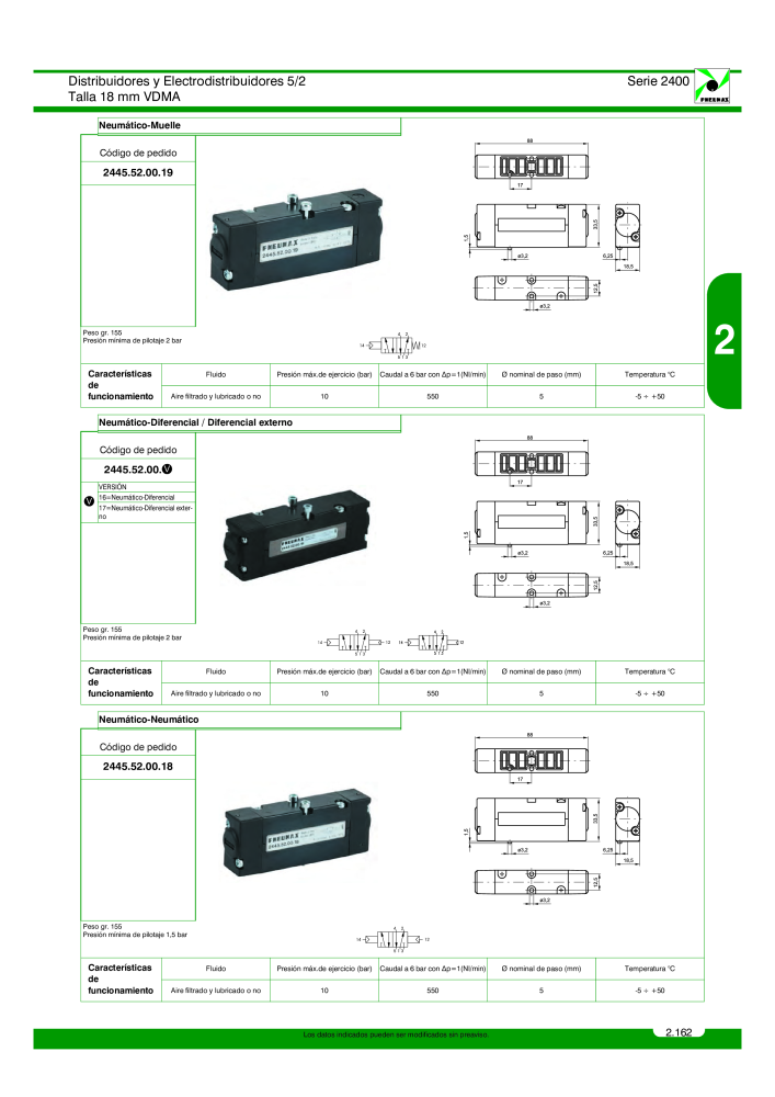 Pneumax - Catálogo Principal Nº: 21221 - Página 361