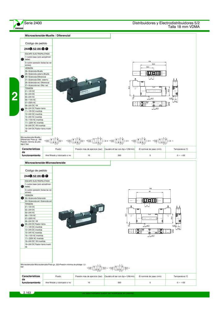 Pneumax - Catálogo Principal n.: 21221 - Pagina 362