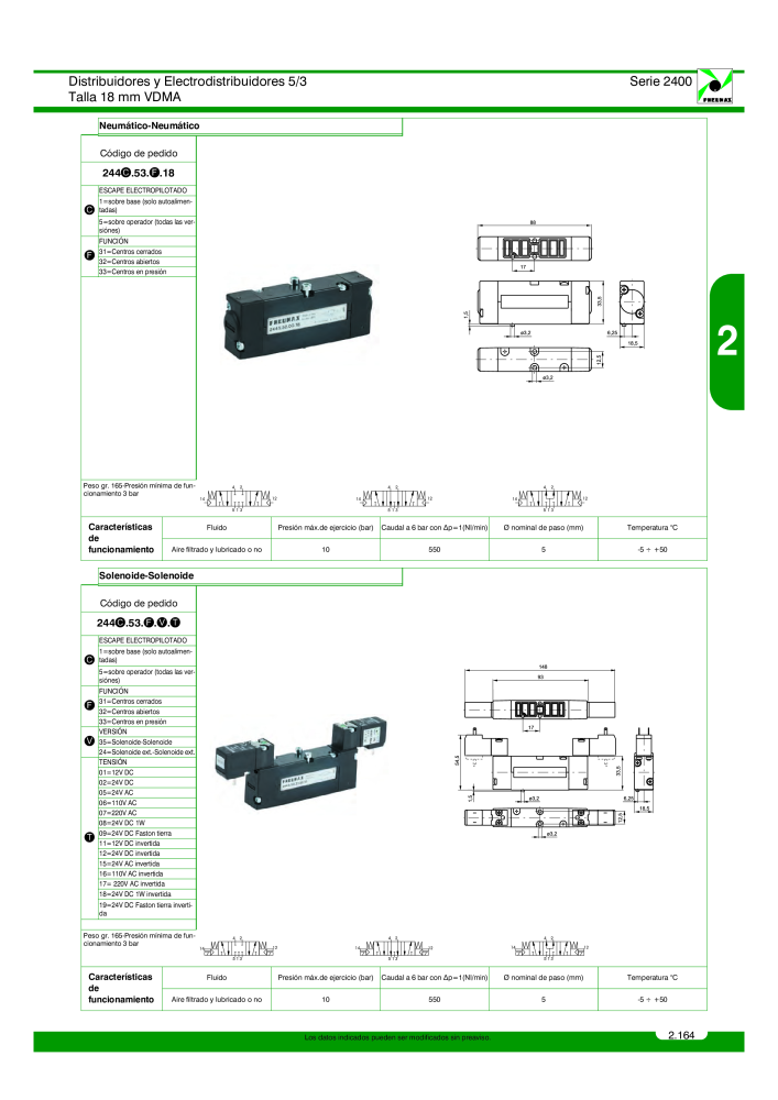 Pneumax - Catálogo Principal Nº: 21221 - Página 363