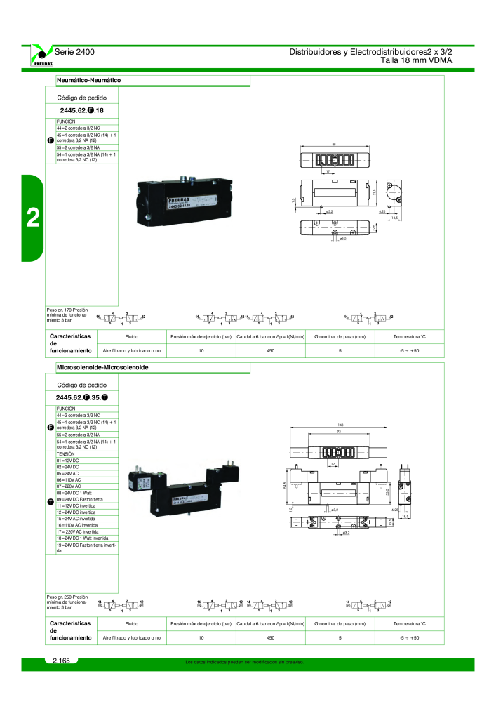 Pneumax - Catálogo Principal Nb. : 21221 - Page 364