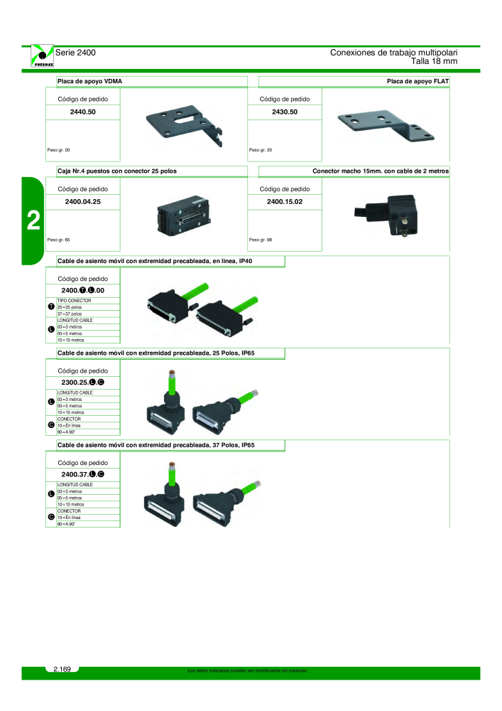 Pneumax - Catálogo Principal NO.: 21221 - Page 368