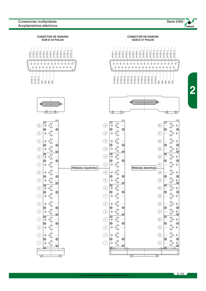 Pneumax - Catálogo Principal NO.: 21221 - Page 369